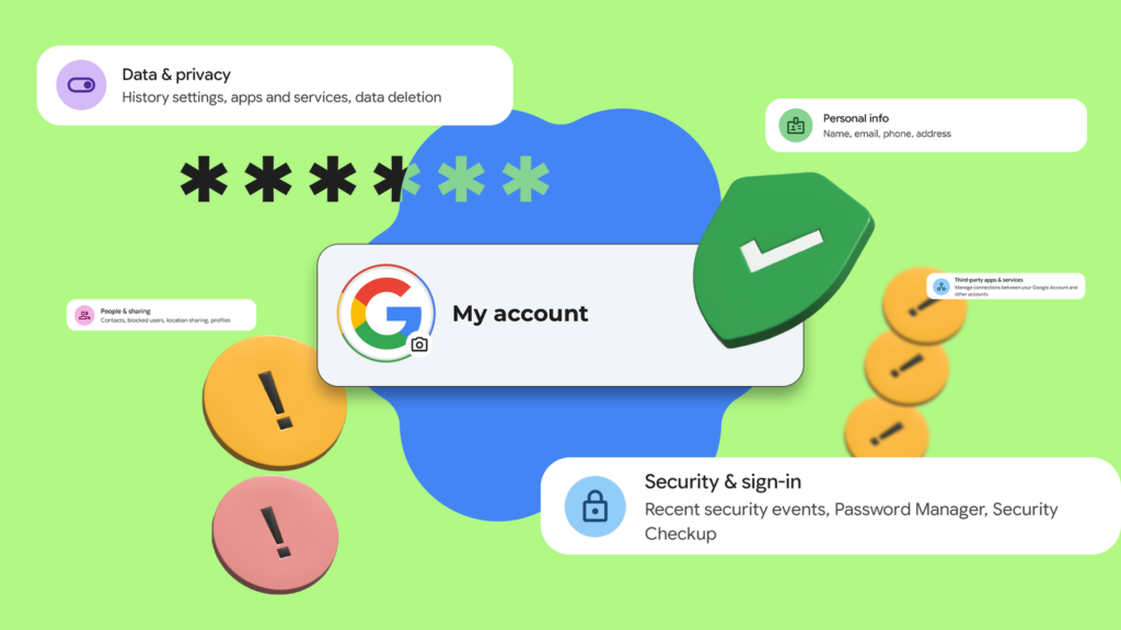 a google my account panel surrounded by floating security and privacy menus.png