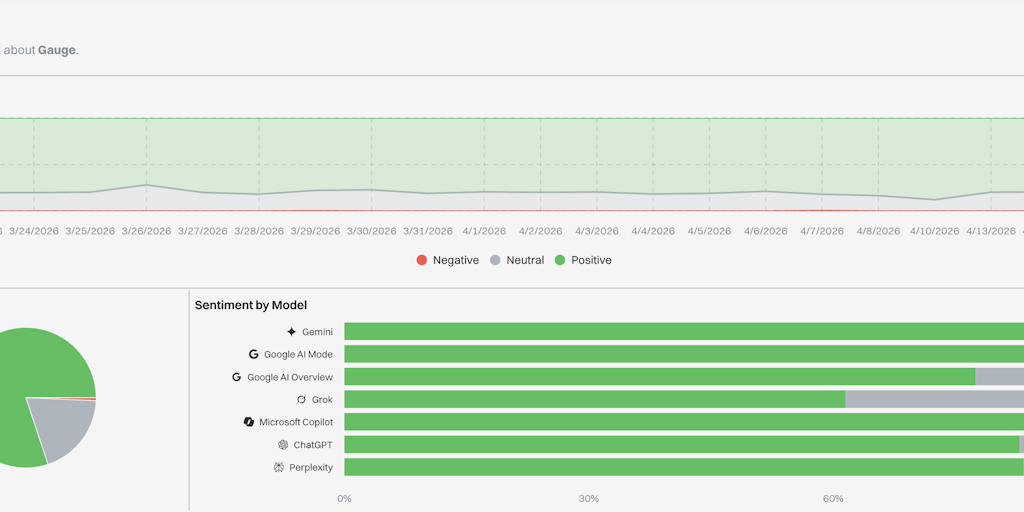 Gauge: Your advertising agent for natural, paid, and AI seek ce06d6f8 7874 424e 8d56 b0de9f53a37e.png