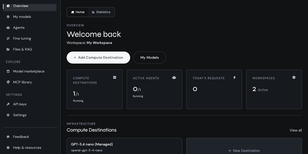 Mycelis: Serverless AI workspace with sensible routing & MCP brokers 393021e7 2c4d 44e9 a8f3 e45ef5f14879.png