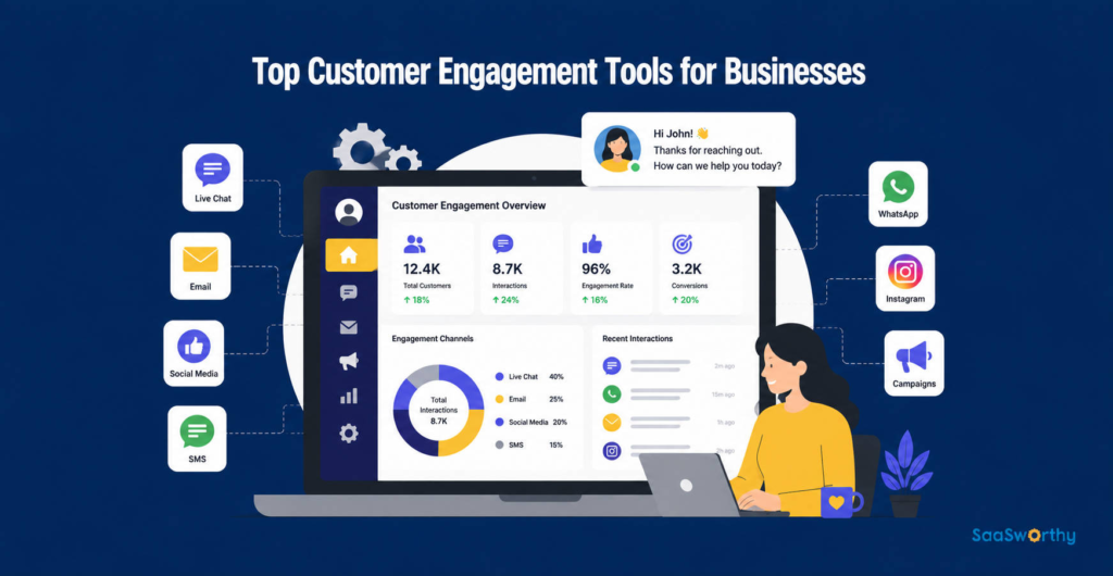 10 Best possible Buyer Engagement Equipment for Companies top customer engagement tools for businesses.png