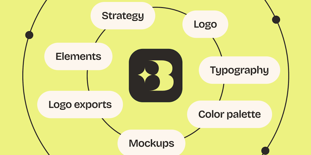 Branda: A amusing new solution to create & set up manufacturers. 09cdbd70 61da 45bc 80fd c7d7b5459881.png