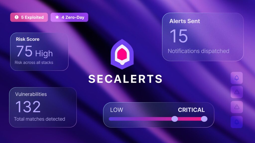 secalerts header image.jpg